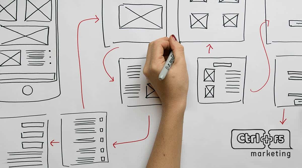 Paradigma da UX no mercado cripto