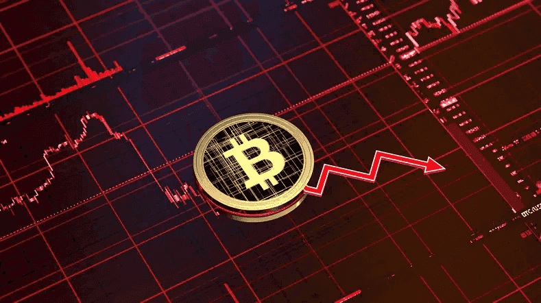 Alavancagem, efeito dominó dos Stop Loss, Celsius e mais...